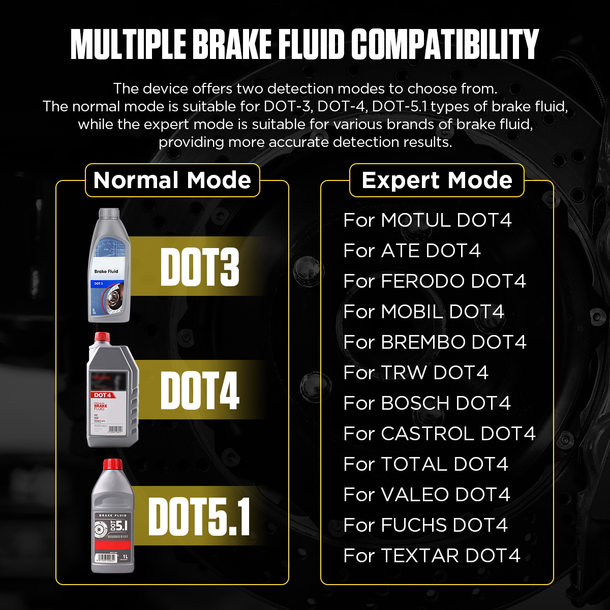 2026 Transmission Fluid Tester - đánh giá và giá Auto Repair Shop Diagnostics
