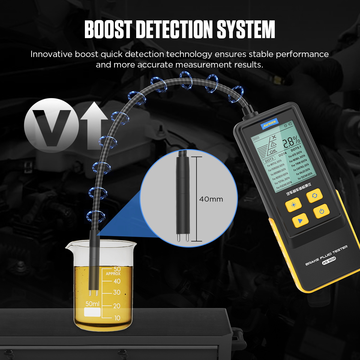 2026 Transmission Fluid Tester - đánh giá và giá Auto Repair Shop Diagnostics